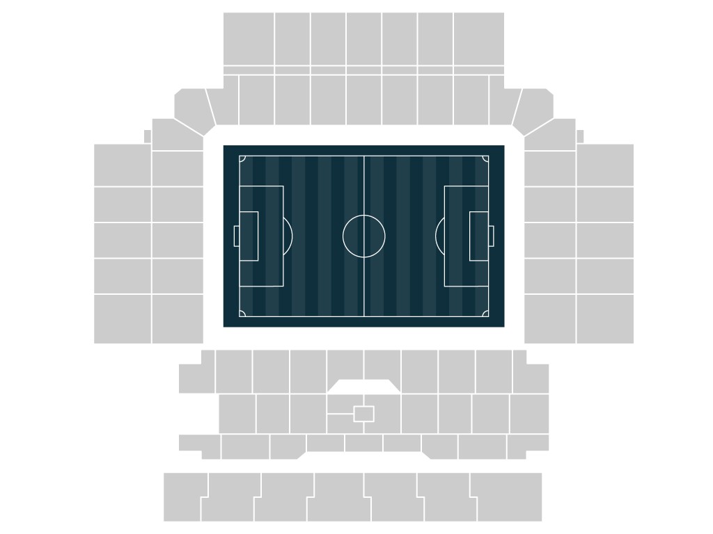 Rangers FC – Aberdeen tickets